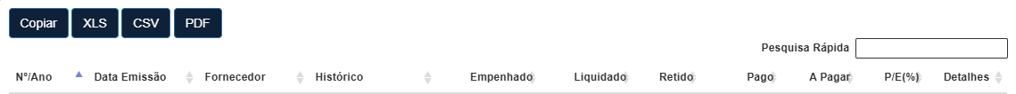 Despesas