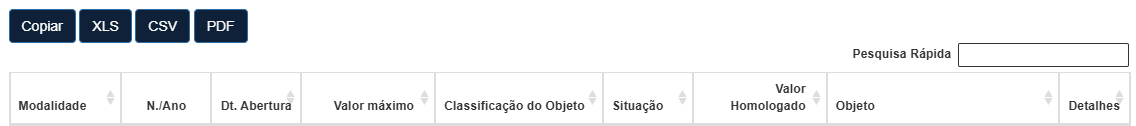 Licitaes